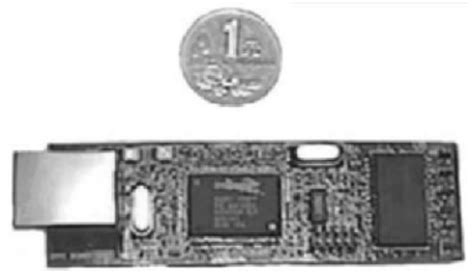 Image result for Serial Controller Hardware Explained