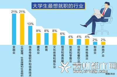 贵阳一中给华东师大写信，点名表扬24位同学！-华东师范大学