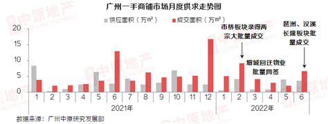 广东广州2024-2026年中考体育与健康统一考试项目、评分标准和特殊考生医务审核的通知