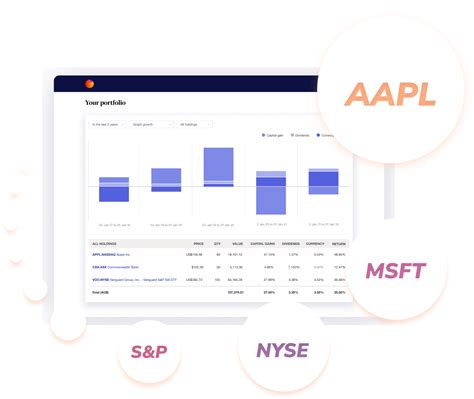 Image result for Portfolio Tracking Software