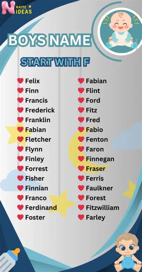 200+ best Boy Names that Start With F with Meanings