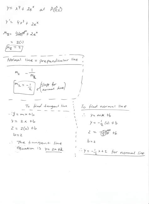 Image result for Finding Normal Line