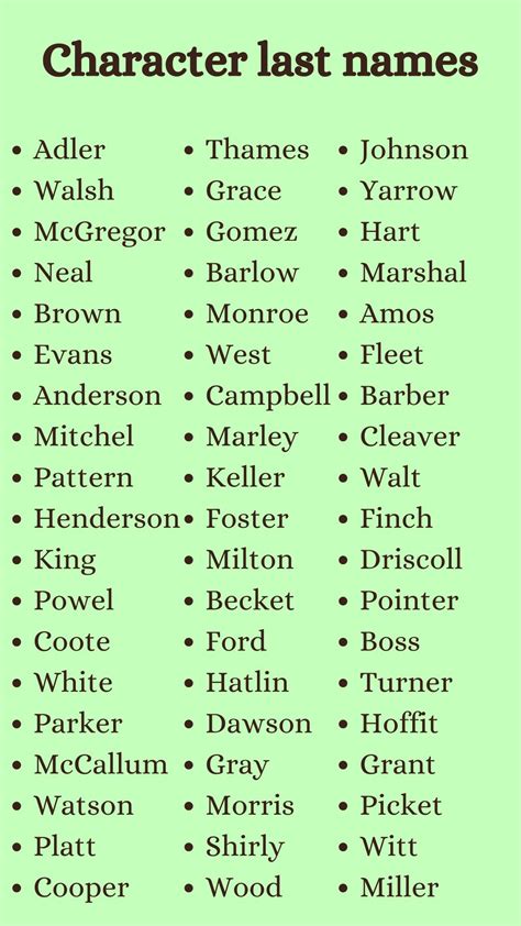 Character Last Names | Writing prompts for writers, Writing inspiration ...