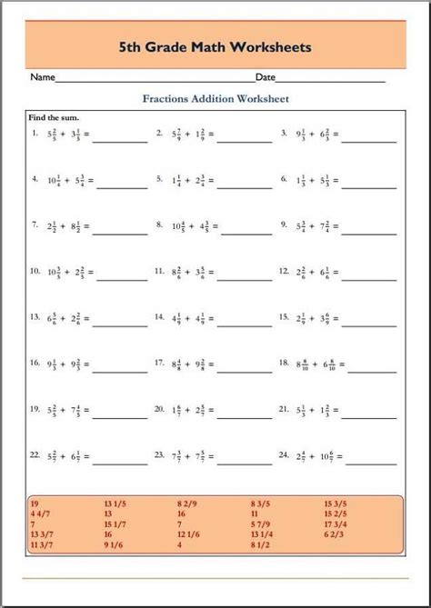 Image result for 6.8 Go Math 5th Grade Homework Answers