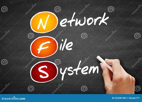 Image result for Network File System NFS