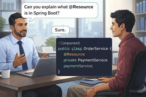 What Is Callback Service in Java 的图像结果