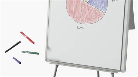 3D Pie Diagram on Flip Chart Board | 3D Molier International