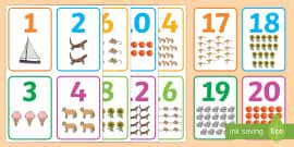 👉 Numbers and Words Flashcards 0 - 30 (Ages 5 - 7)