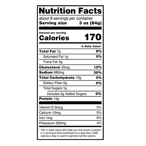 Buy Great Value Boneless Fully Cooked Breaded Chicken Wyngz, 24 oz ...