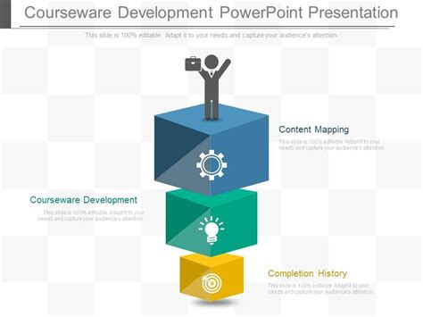 Image result for PowerPoint Presentation of Courseware