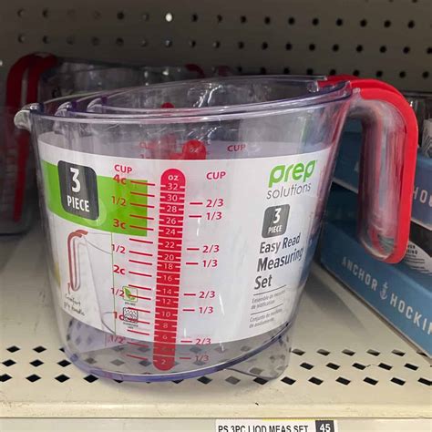 Cc Measurement Conversion Chart