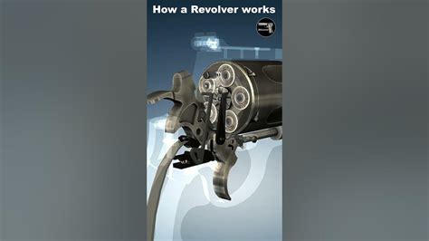 How Revolvers Work Animation 的图像结果