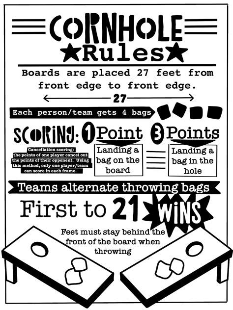 cornhole scoring rules | ₹1 Android IOS V- 1.76