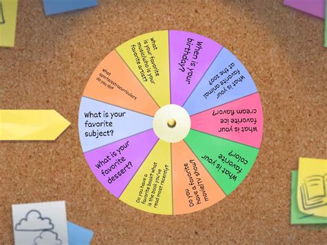 Image result for Assignment Wheel Sample