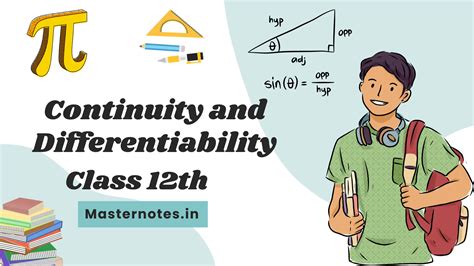 Differentiability Class 12 的图像结果