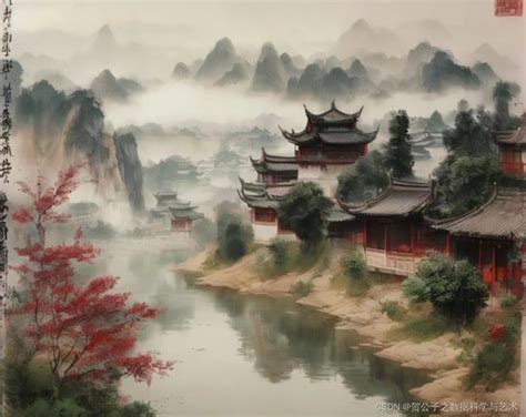 Spring Boot 图 的图像结果