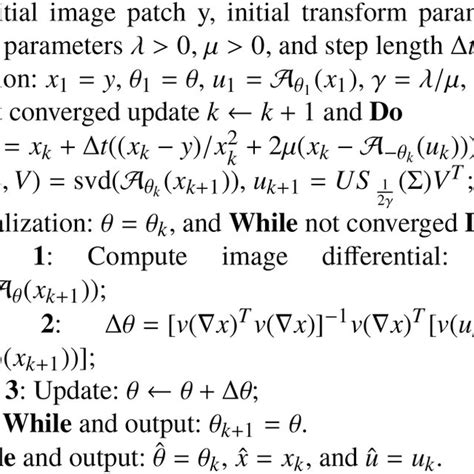 Algorithm to Find Natural Numbers 的图像结果