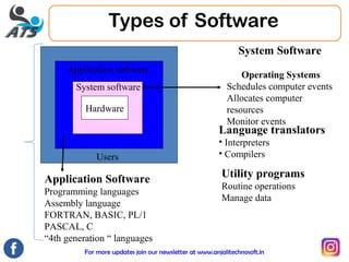 Image result for Name a Feature of a Good Computer Program