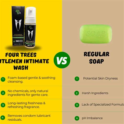 Gentle Men Intimate Wash with Neem, Dhatakai, Amla, 150ml - Four Trees ...