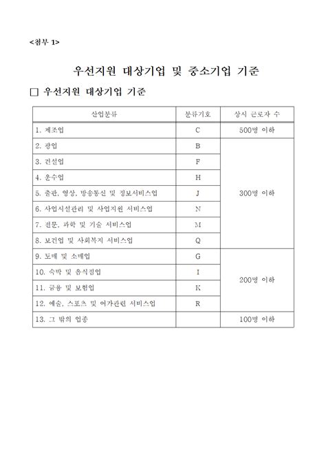 채용정보 - 2020년도 제6기 ‘강남구 중소기업 청년인턴십’ 기업 및 인턴모집 공고
