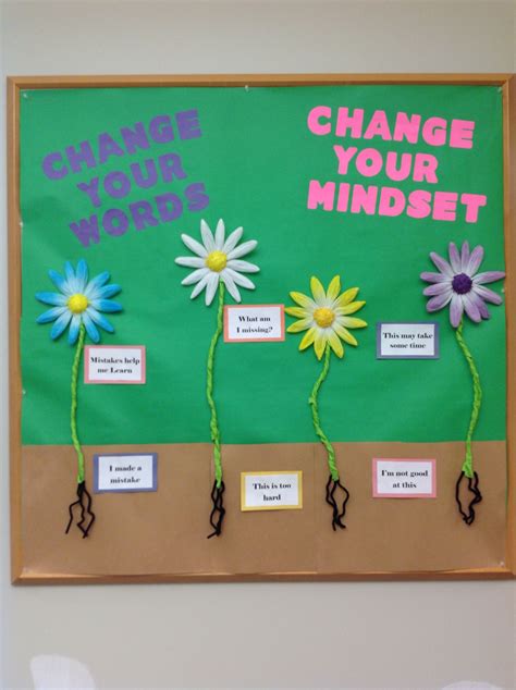 Growth mindset bulletin board ideas – Artofit