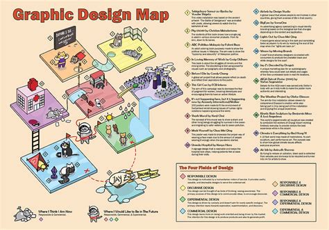 Image result for GD Map Pack