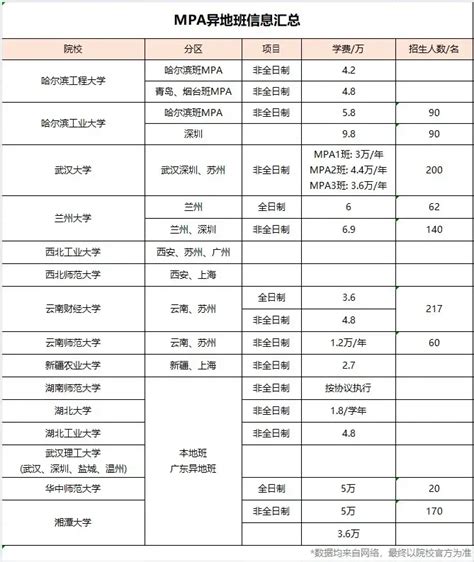 上海积分上学和户口上学区别，外地家长们一定要看！-上海居住证积分网