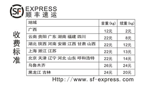 2019年北京最全最新的租车价格明细表_首汽巴士