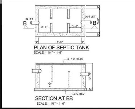 Draw the plan and section elevation for a septic tank - Brainly.in