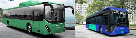 EV sales in India rise 41% in April to over 109,000 units | Autocar ...