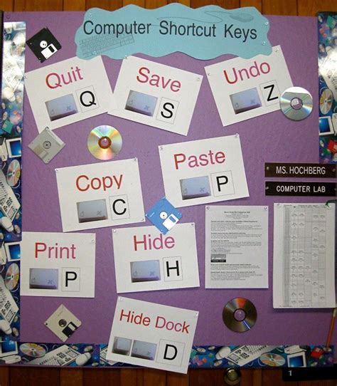Computer Technology Bulletin Board Ideas 的图像结果