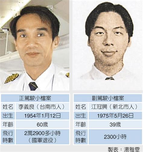 老挝失事飞机49人全部遇难 遇难者遗体发现[组图]_图片中国_中国网