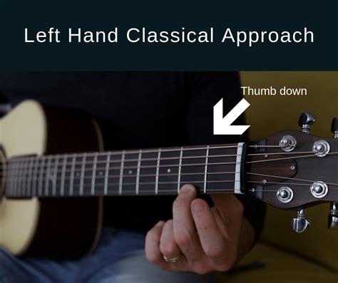 Image result for Fingerstyle Lesson