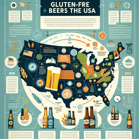 Exploring the World of Gluten-Free Non-Alcoholic Beers - No Proof Pour - gluten free diet and alcohol