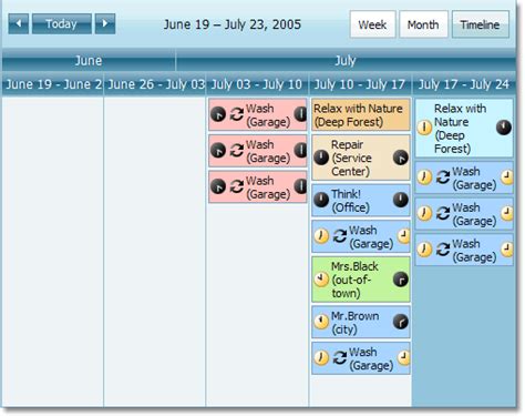 Image result for ASP.NET Core Timeline