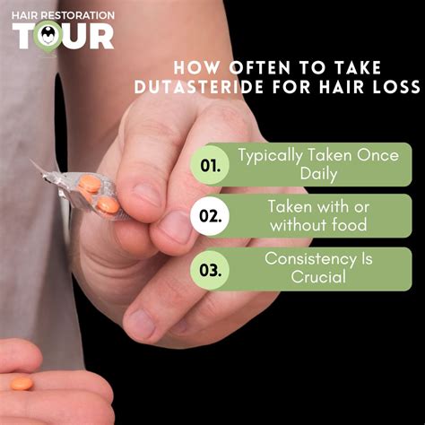 Dutasteride For Hair Loss | Dosage, Side Effects, Efficacy & More!