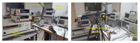 Analytical Winding Power Loss Calculation in Gapped Magnetic Components
