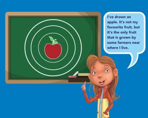 Local to Global Topic Drawing Class 6 的图像结果