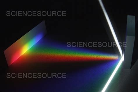 Image result for White Light Diffraction