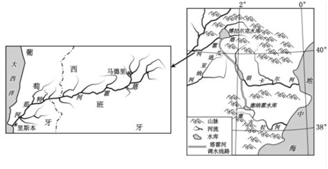 根据图文信息，完成下面各小题。塔霍河和塞古拉河是西班牙境内两大河流。塔霍河径流量丰沛，而塞... - 新题库