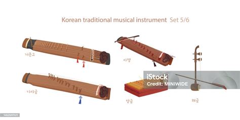 Image result for Korean Musical Instruments
