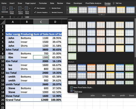 Sort Excel PivotTable 的图像结果