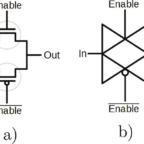Image result for BFS Pathfinding Algorithm