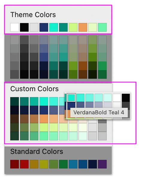 How to Use PowerPoint Templates 的图像结果