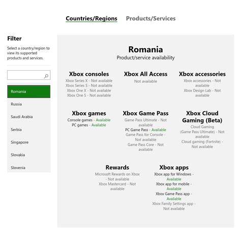 microsoft store refuge return police suriname xbox etc