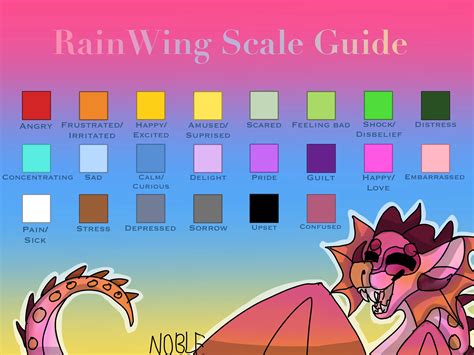 Wings Of Fire Rainwing Color Palette