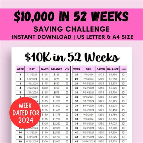 52 Week Saving Challenge Printable, 10K Saving Challenge, 1 Year ...
