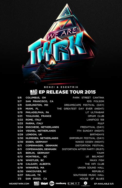 Image result for AXS Token