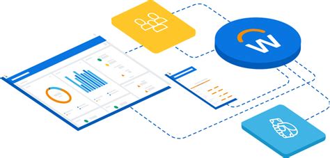 Image result for Workday Extend Tutorial