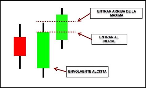 Image result for Color Fastness Testing Machine
